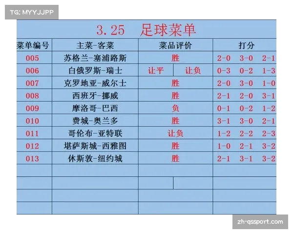 2023欧洲杯预赛前锋转会行情分析与比分走势解读 2023欧洲杯预赛前锋转会行情分析与比分走势解读
